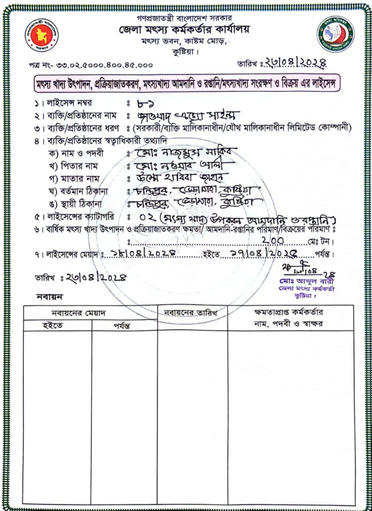 WhatsApp-Image-2024-06-09-at-11.46.31-PM1-745x1024